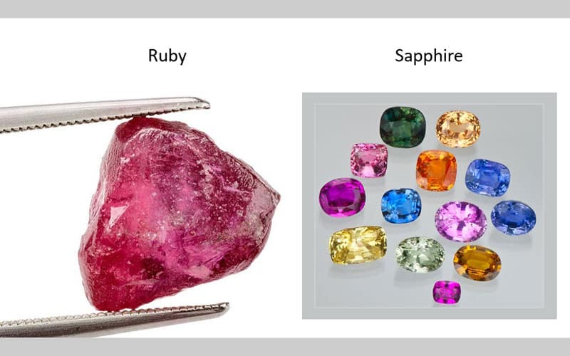 Corundum