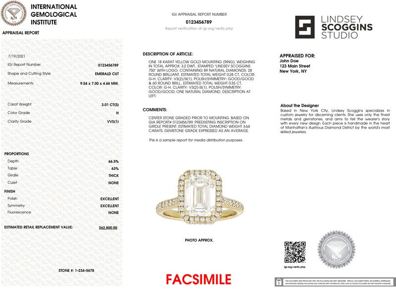 Sample Designer Appraisal Report