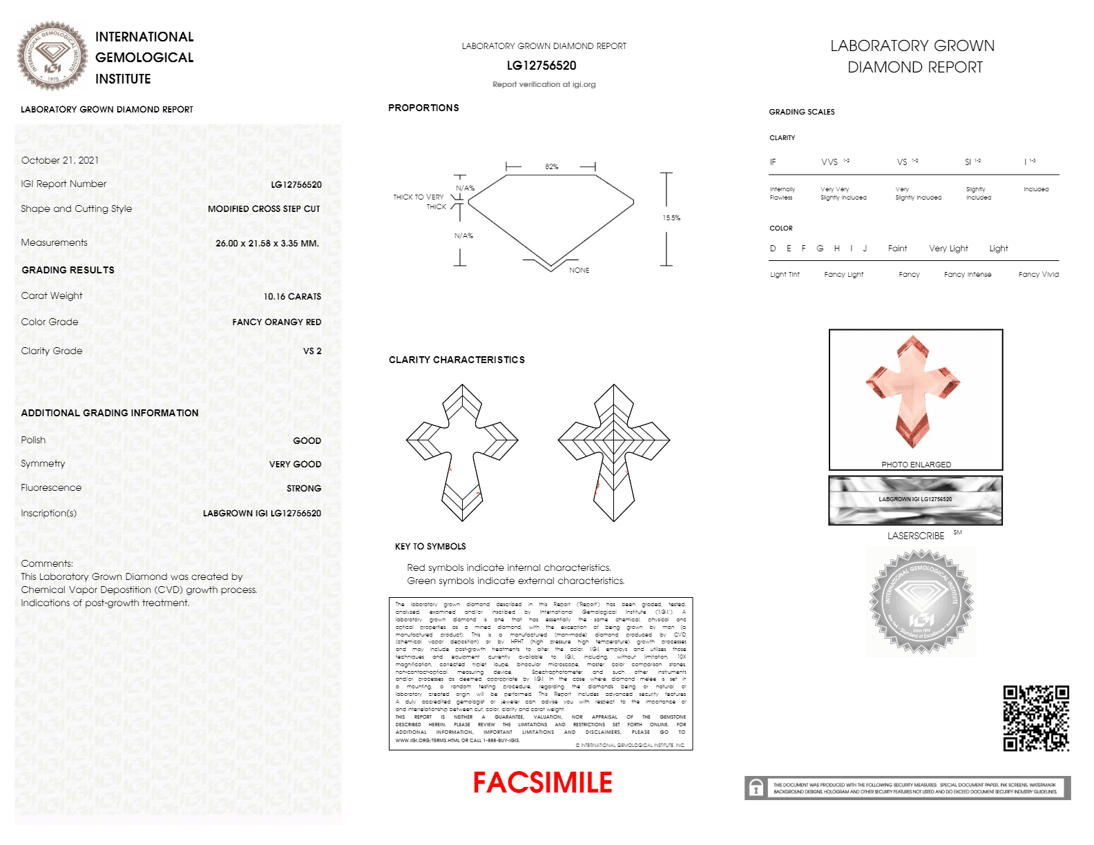 Grading Report