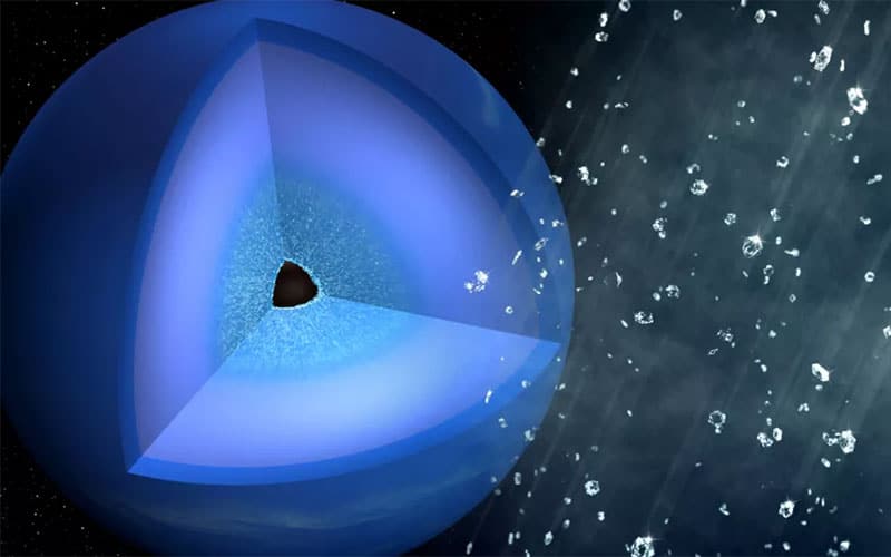 Diamond Rain on Neptune