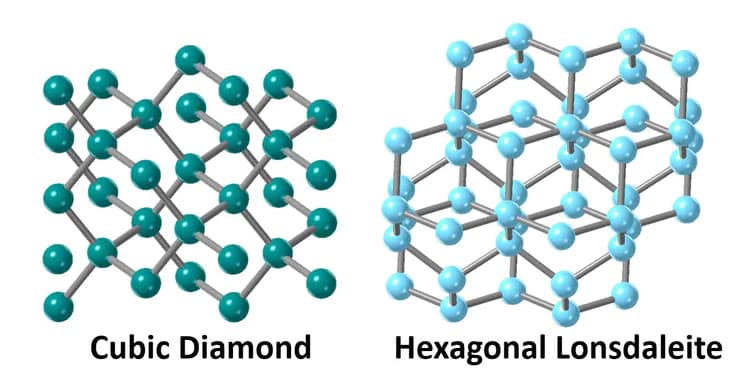 two diamond molecular structures